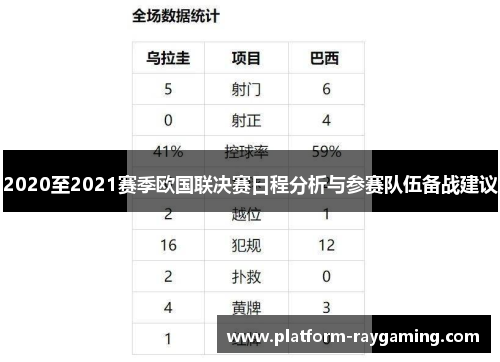 2020至2021赛季欧国联决赛日程分析与参赛队伍备战建议