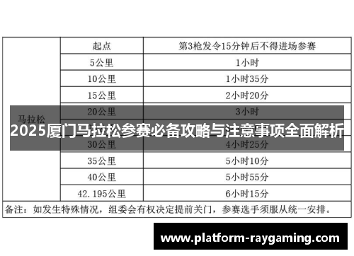 2025厦门马拉松参赛必备攻略与注意事项全面解析