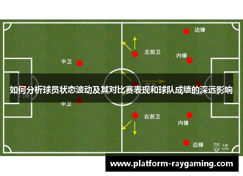 如何分析球员状态波动及其对比赛表现和球队成绩的深远影响