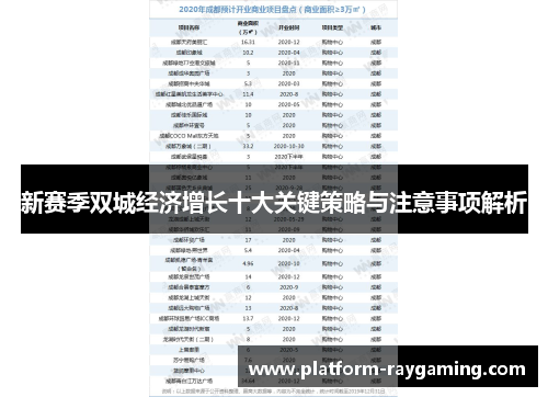 新赛季双城经济增长十大关键策略与注意事项解析