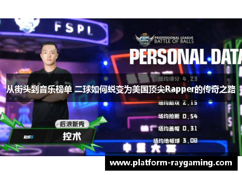 从街头到音乐榜单 二球如何蜕变为美国顶尖Rapper的传奇之路