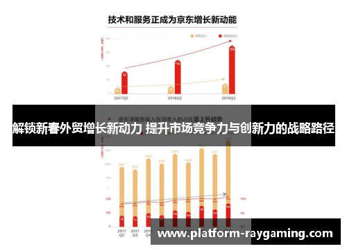 解锁新春外贸增长新动力 提升市场竞争力与创新力的战略路径